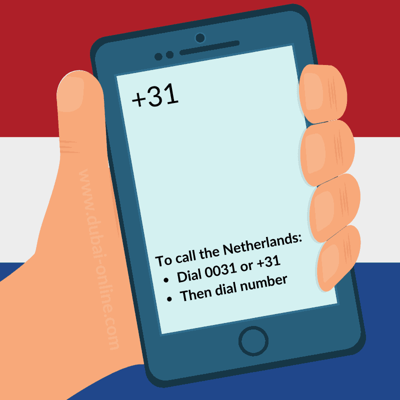0031 +31 Netherlands Country Code