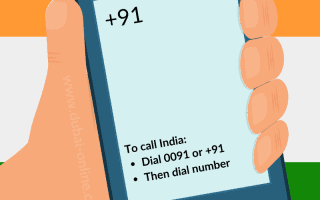 0091 +91 India Country Code