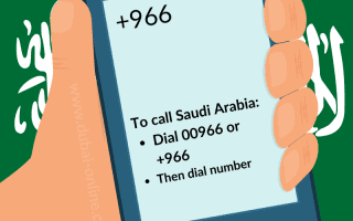 00966 +966 Saudi Arabia Country Code
