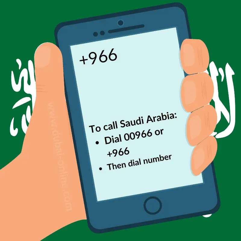 00966 +966 Saudi Arabia Country Code