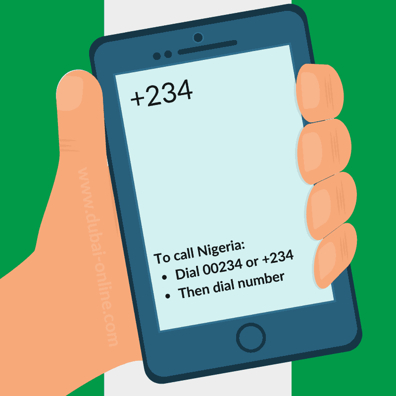 00234 +234 Nigeria Country Code