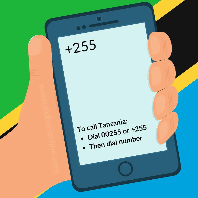 00255 +255 Tanzania Country Code