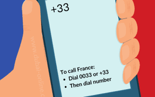 0033 +33 France Country Code