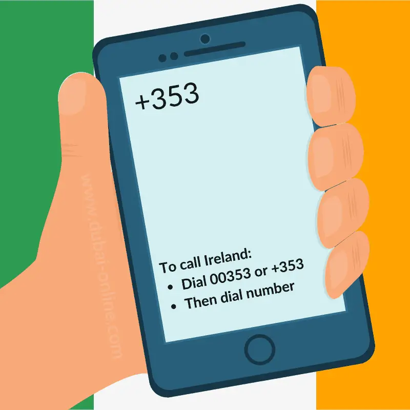 00353 +353 Ireland Country Code