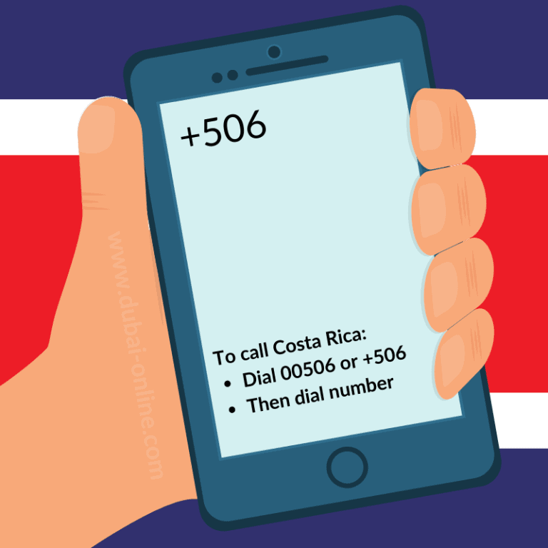 506 Country Code - Costa Rica Country Code 00506 - Call Costa Rica