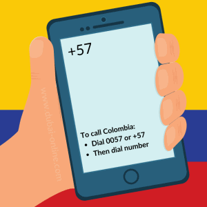 Mobile Code 557 57 Country Code - Colombia Country Code 0057 - How To Call Colombia ...