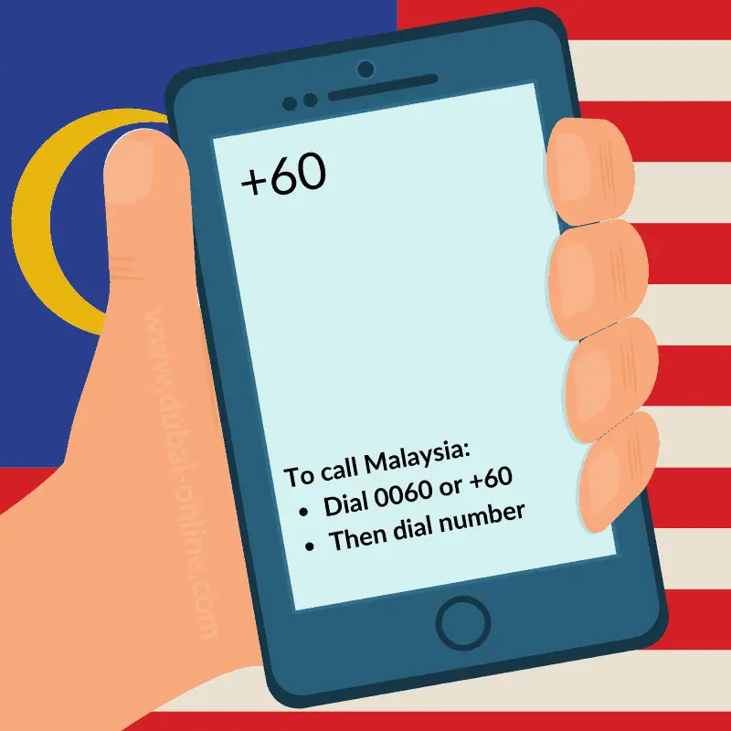 0060 +60 Malaysia Country Code