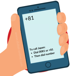 81 Country Code - Japan Dialling Code 0081 - How To Call Japan