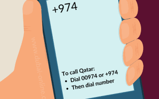 00974 +974 Qatar Country Code