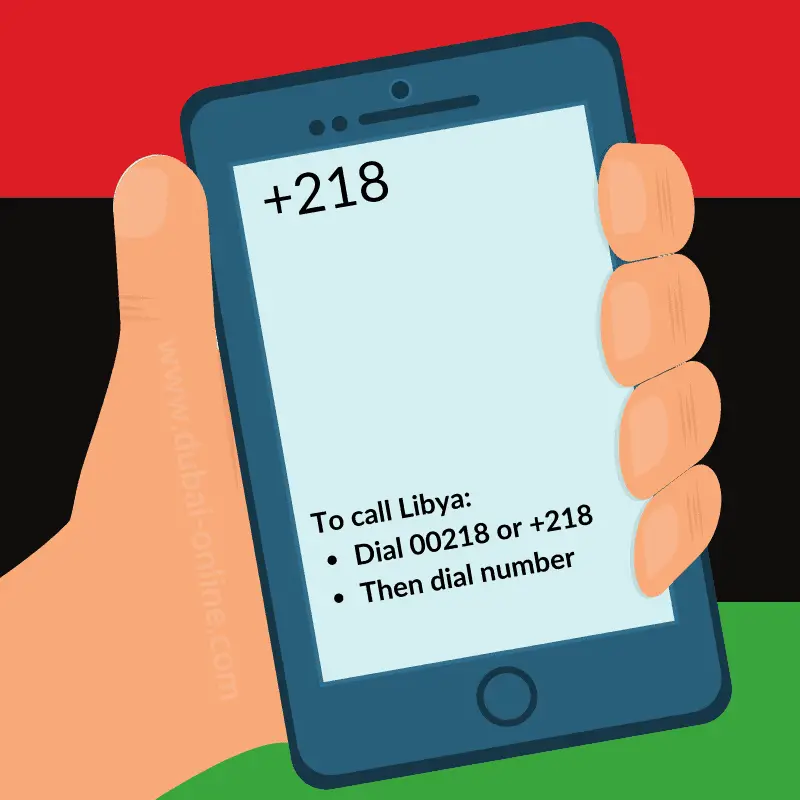 00218 +218 Libya Country Code