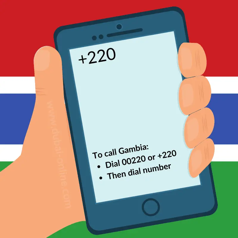 00220 +220 Gambia Country Code