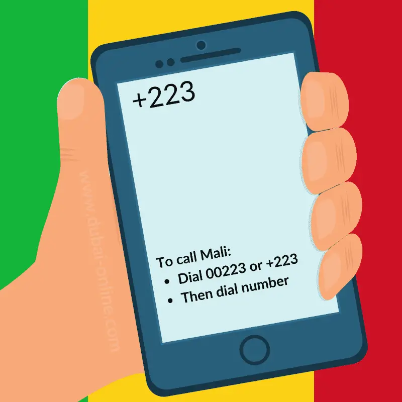 00223 +223 Mali Country Code
