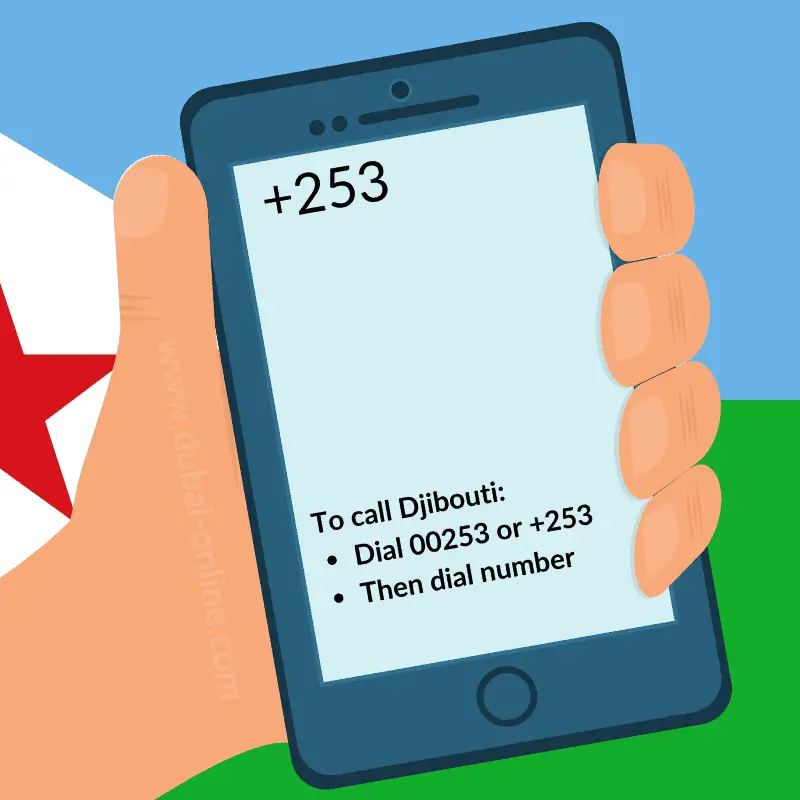 00253 +253 Djibouti Country Code
