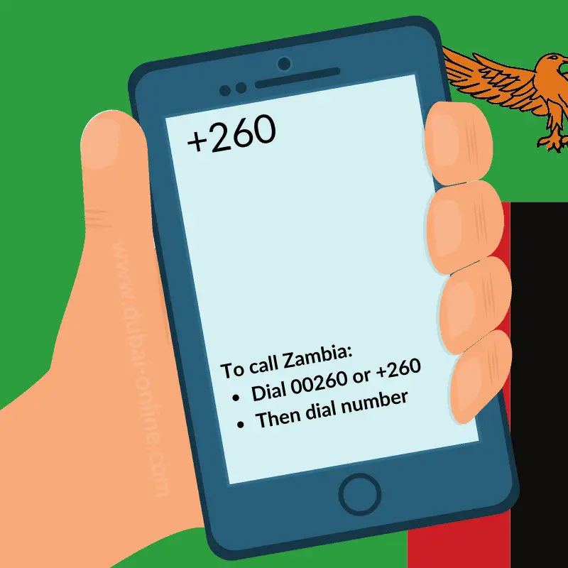 00260 +260 Zambia Country Code