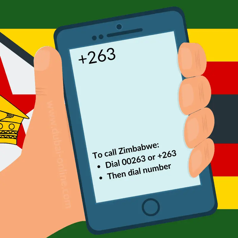 00263 +263 Zimbabwe Country Code