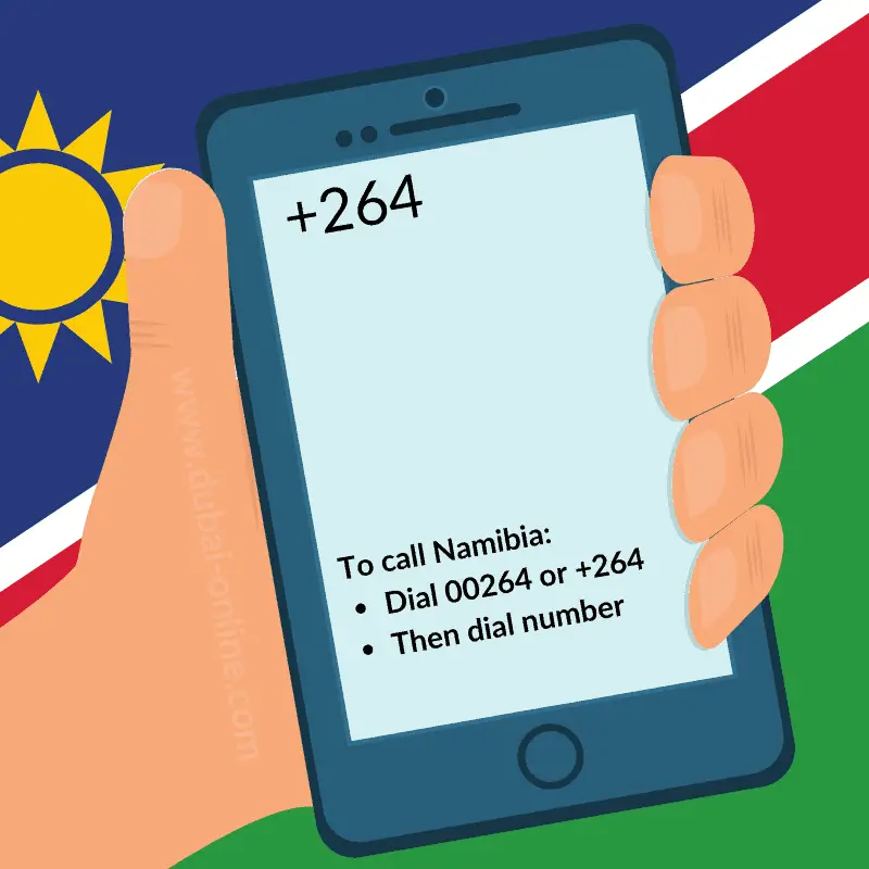 00264 +264 Namibia Country Code 