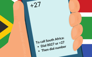 0027 +27 South Africa Country Code