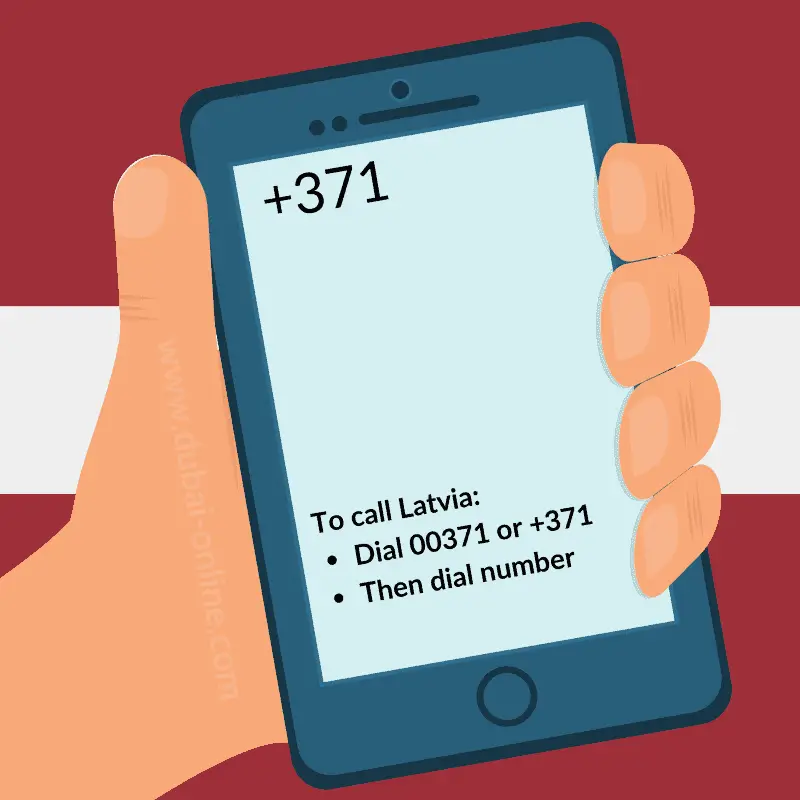 00371 +371 Latvia Country Code