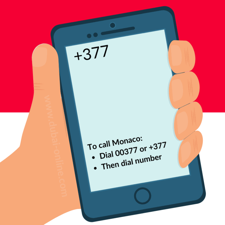377 Country Code - Monaco Country Code 00377 - How To Call Monaco