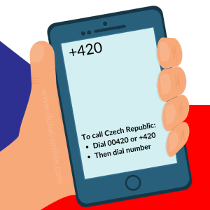 420 Country Code - Czech Republic Country Code 00420