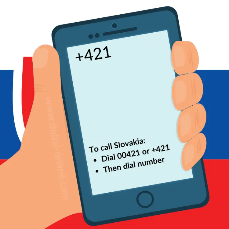 00421 +421 Slovakia Country Code