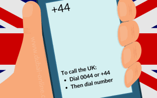 0044 +44 UK Country Code