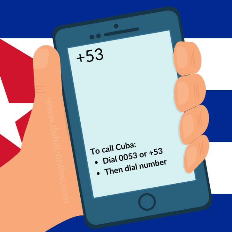 53 Country Code - Cuba Country Code 0053 - How To Call Cuba