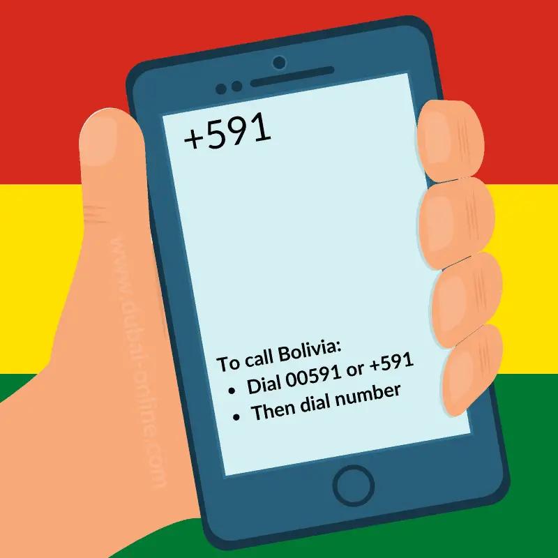 00591 +591 Bolivia Country Code