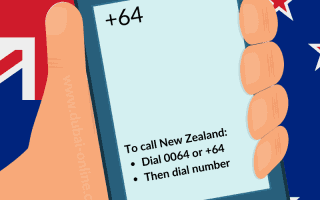 0064 +64 New Zealand Country Code