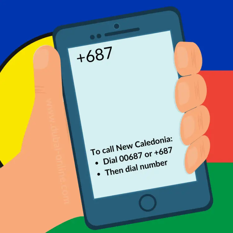 00687 +687 New Caledonia Country Code