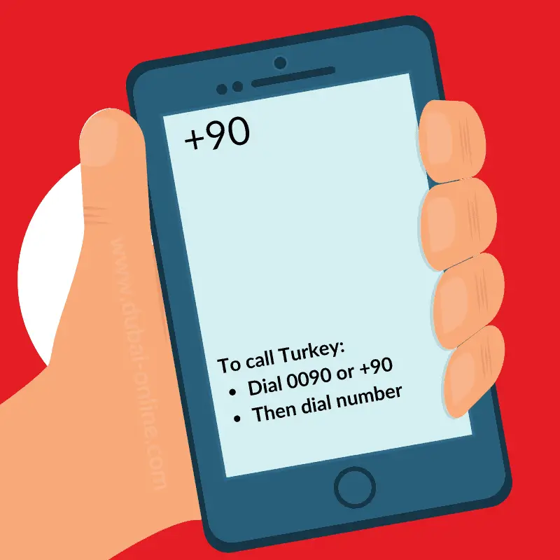0090 +90 Turkey Country Code