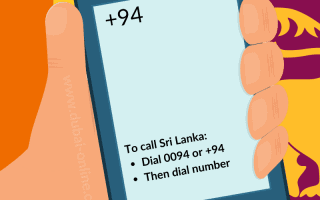 0094 +94 Sri Lanka Country Code