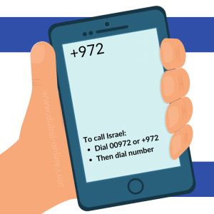 Intercall 972 972 Country Code - Israel Dialling Code 00972 - How To Call Israel