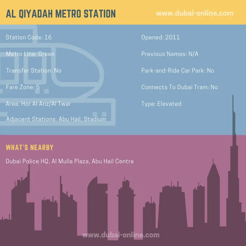 Information about Al Qiyadah Metro Station, Green Line, Dubai