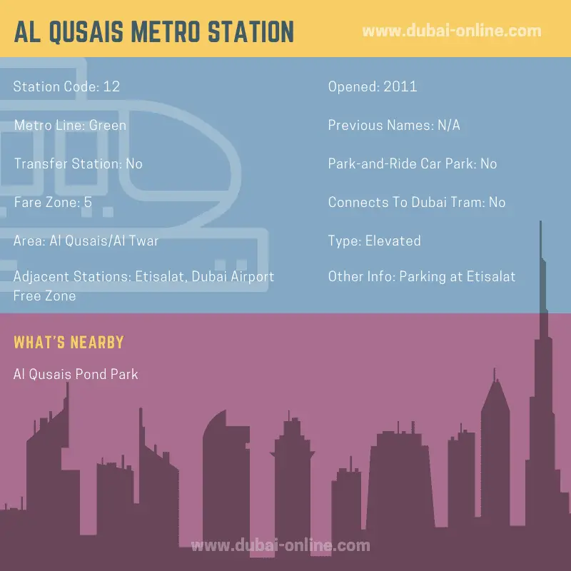 Information about Al Qusais Metro Station in Dubai