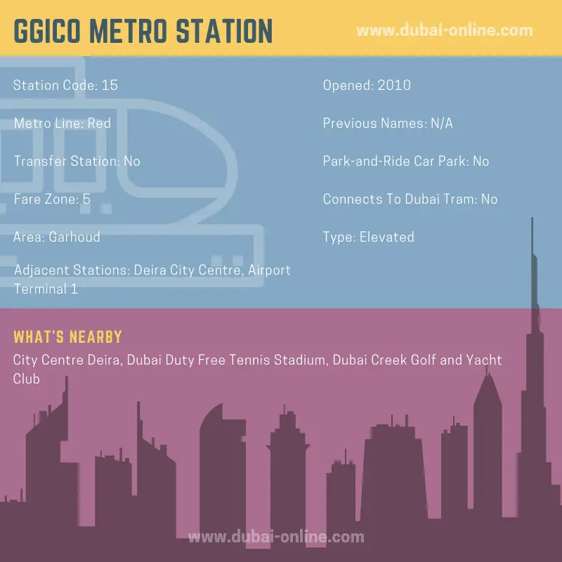 Information about GGICO Metro Station in Dubai