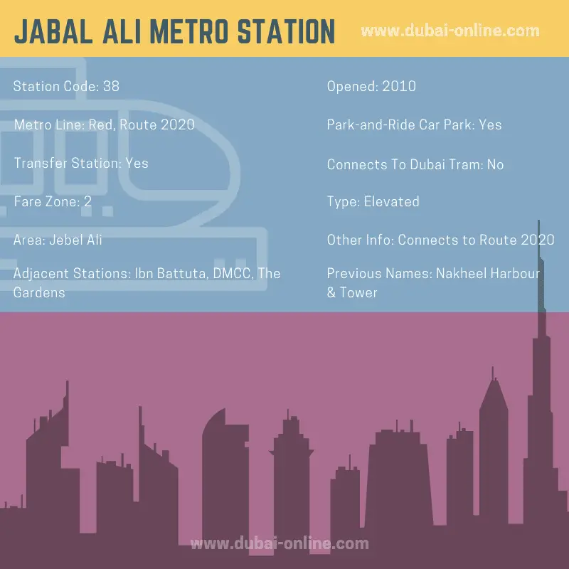 Information about Jabal Ali Metro Station, Jebel Ali, Dubai
