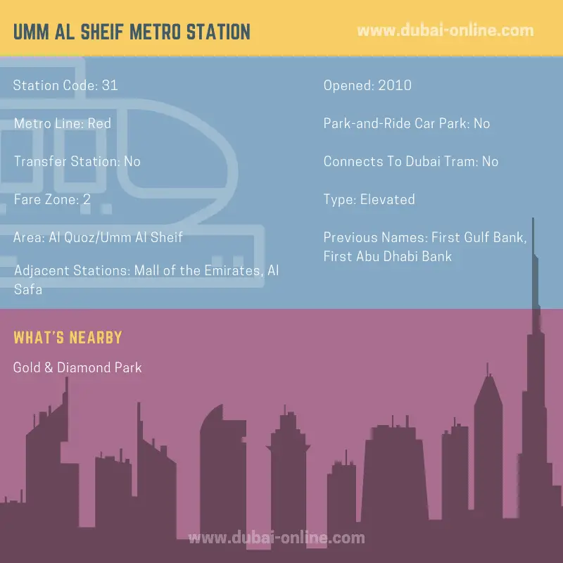 Information about Umm Al Sheif Metro Station in Dubai