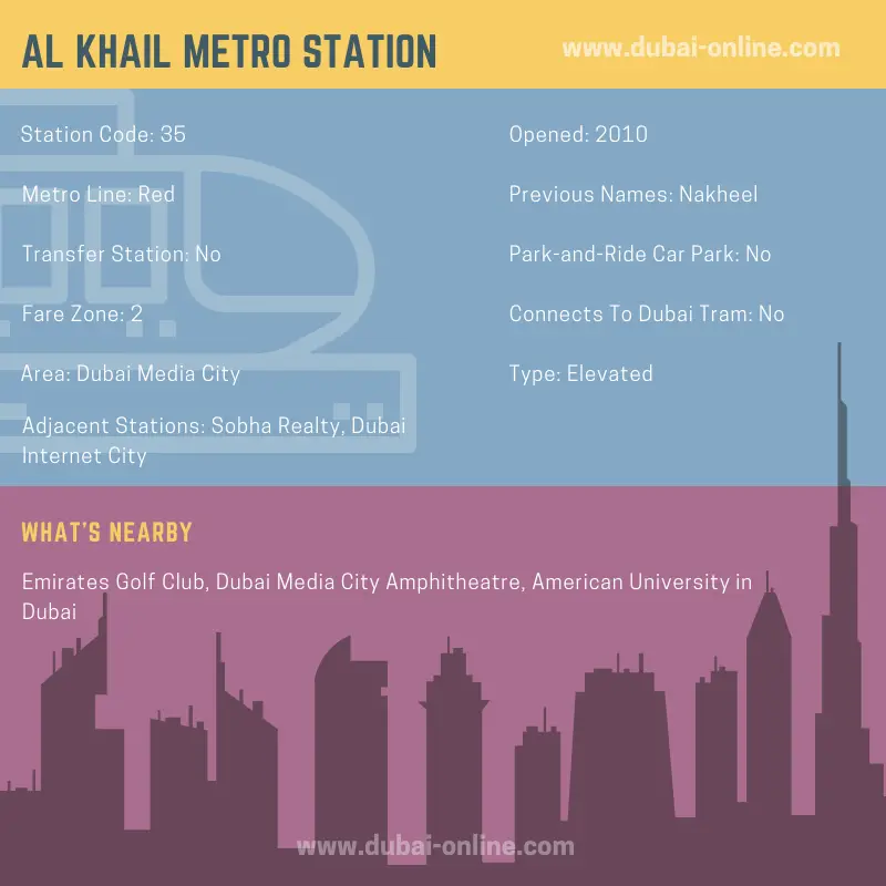 Information about Al Khail Metro Station in Dubai