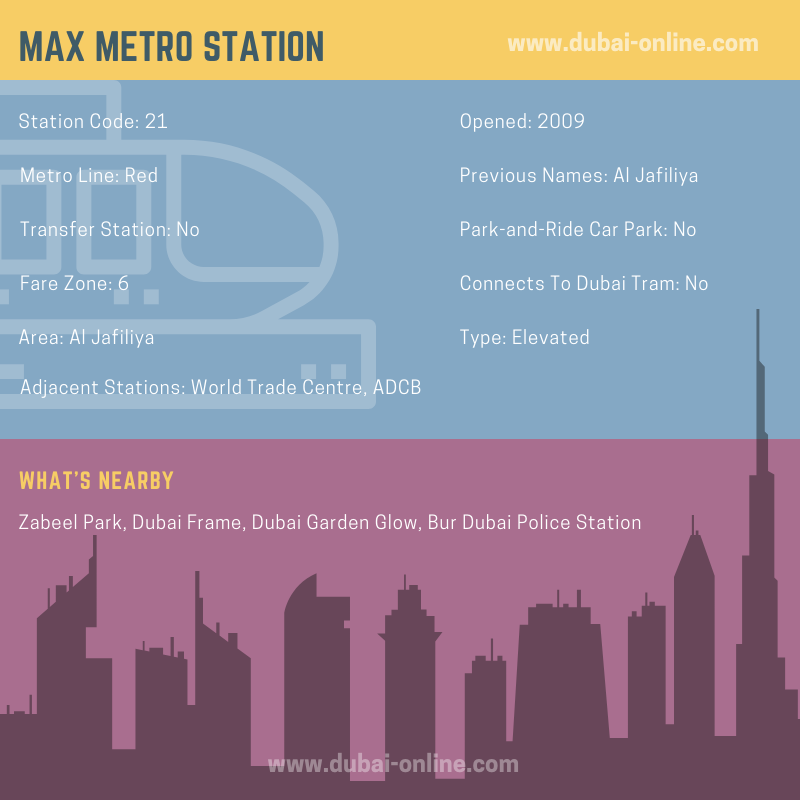 Information about Max Metro Station in Dubai
