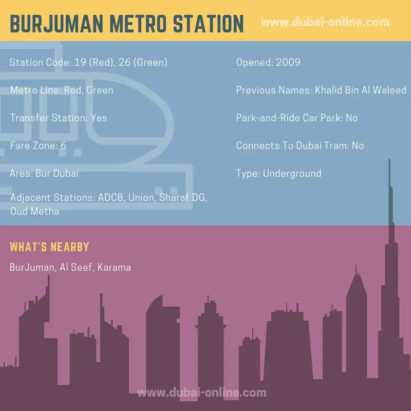 Information about BurJuman Metro Station in Dubai