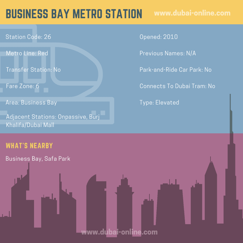 Information about Business Bay Metro Station in Dubai