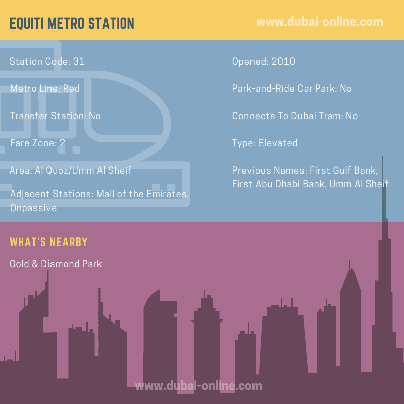 Information about Equiti Metro Station in Dubai