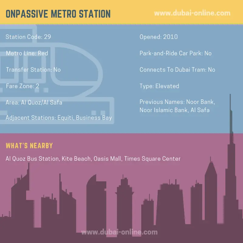 Information about Onpassive Metro Station in Dubai